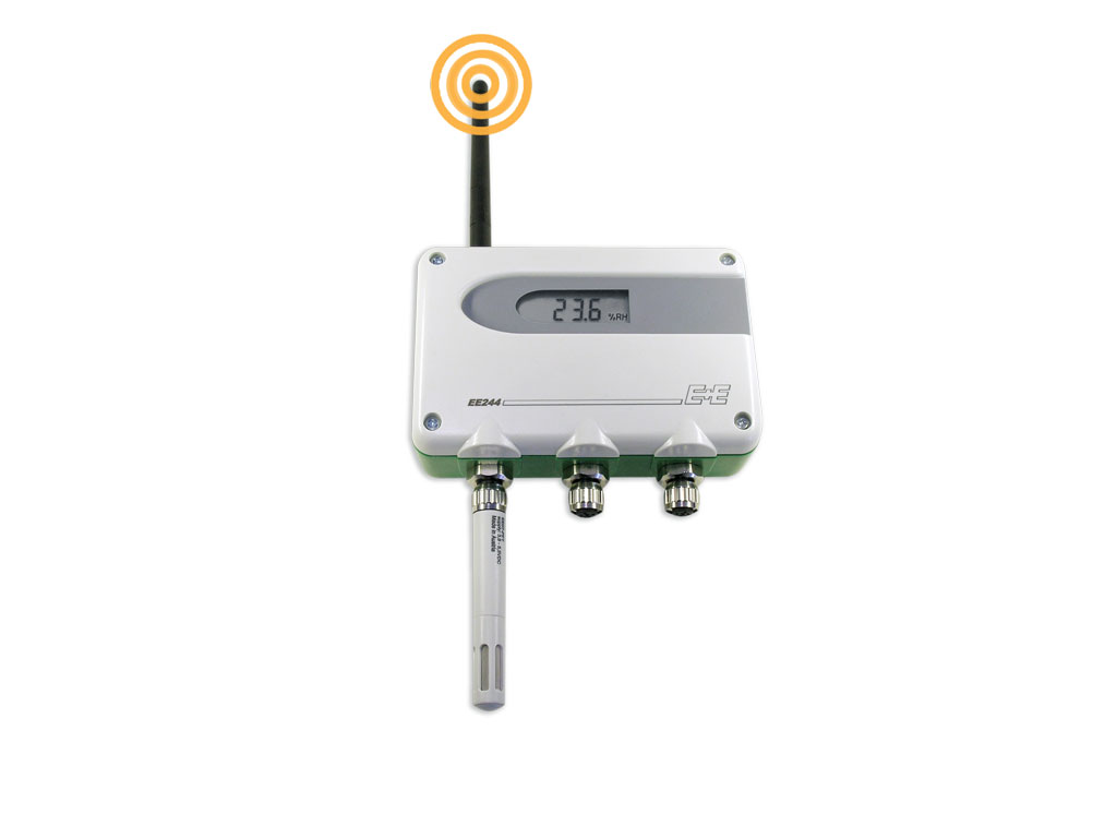 EE244    ,   CO2